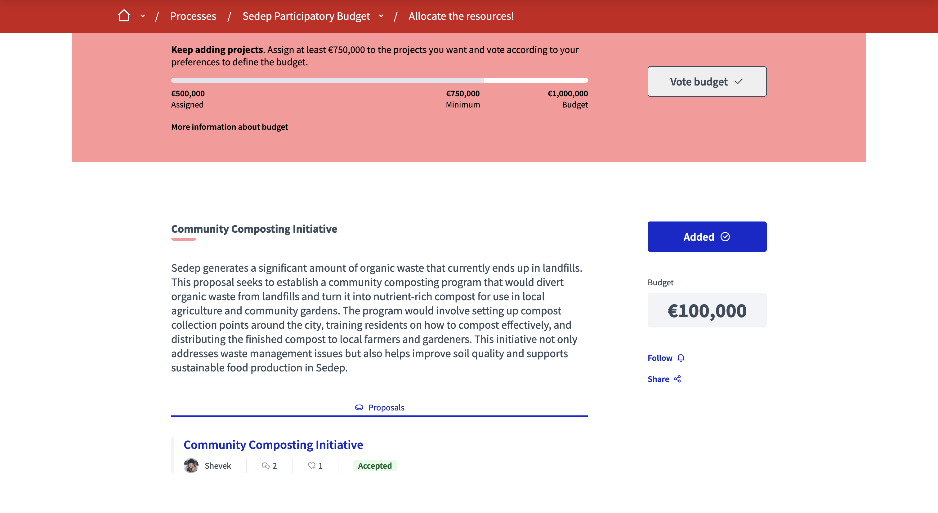 Budgets example voting